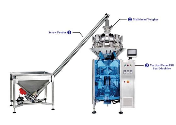 Auto Granule Packaging Machine With Screw Feeder